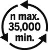 RPM